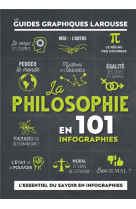 La philosophie en 101 infographies